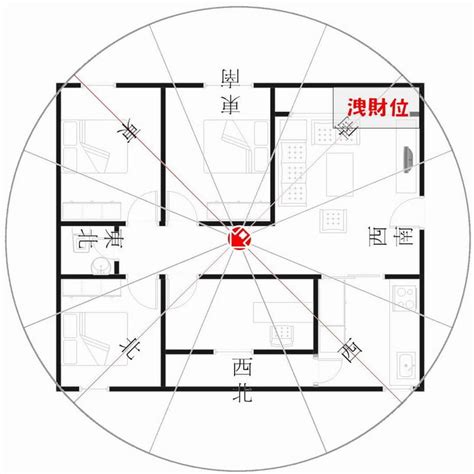 坐西北朝東南生肖|【坐東南朝西北生肖】「屬牛運旺！打造招四方之財的絕妙家居，。